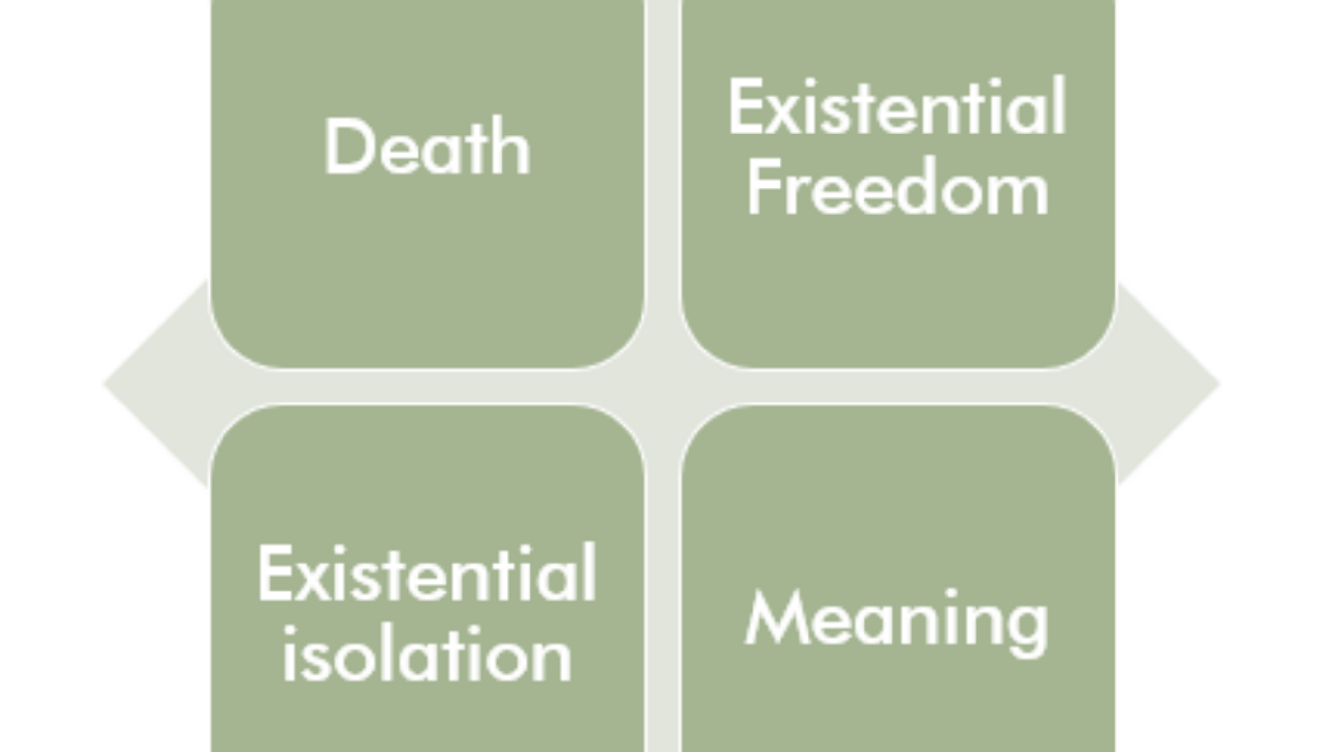 Webinar - Birth, death and everything in between: The existential power of neonatal care